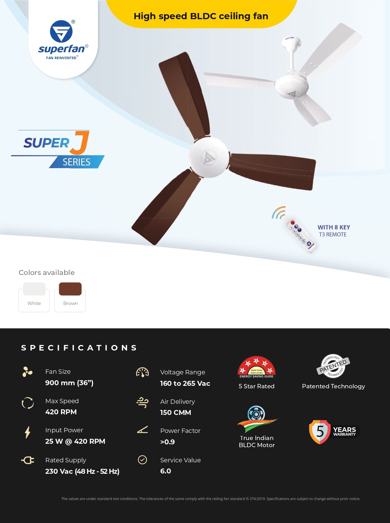 Super J Series